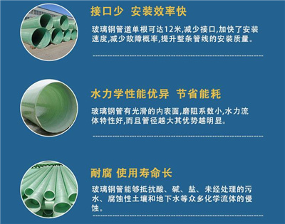 ����䓹ܵ���ʹ�É��������P(gu��n)�˜�