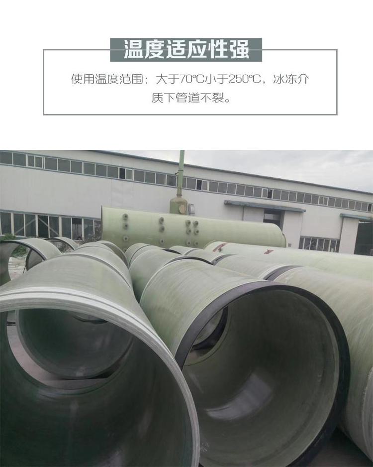 ����䓹���Ҏ(gu��)�S��2021ȫ��(b��o)�r(ji��)