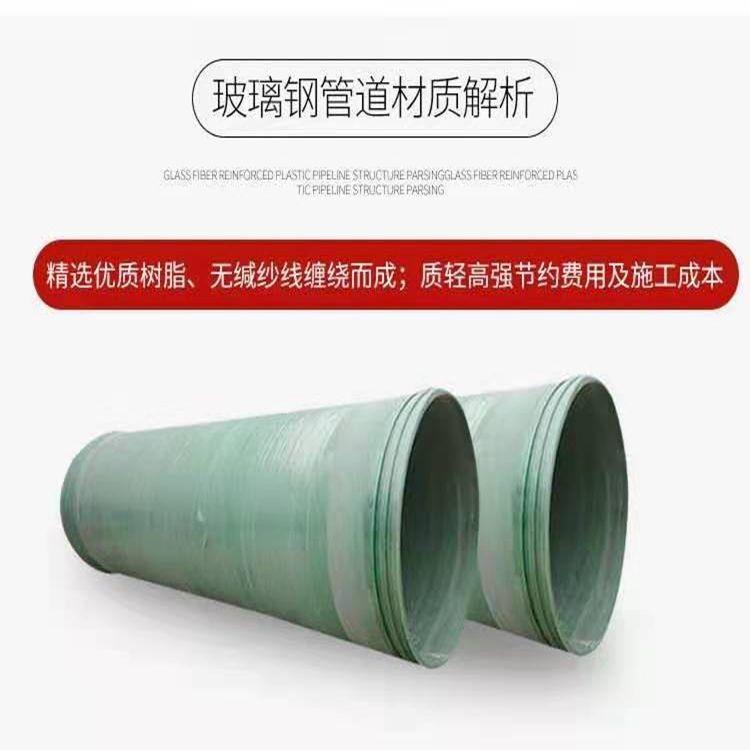 �L����2021�겣��䓊Aɰ�ܵ���̖��r���r���